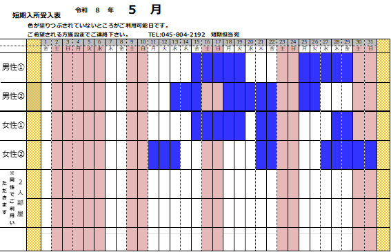 5月短期0511.png
