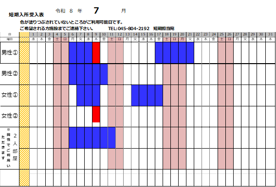 7月短期0520.png